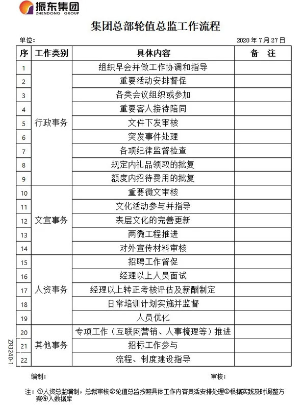 J9集团总部轮值总监工作程序