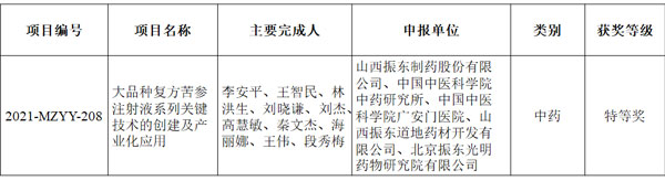 J9集团制药 复方苦参注射液