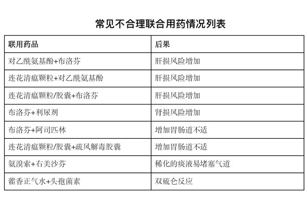 前列腺癌,前列腺患者,前列腺患者阳性
