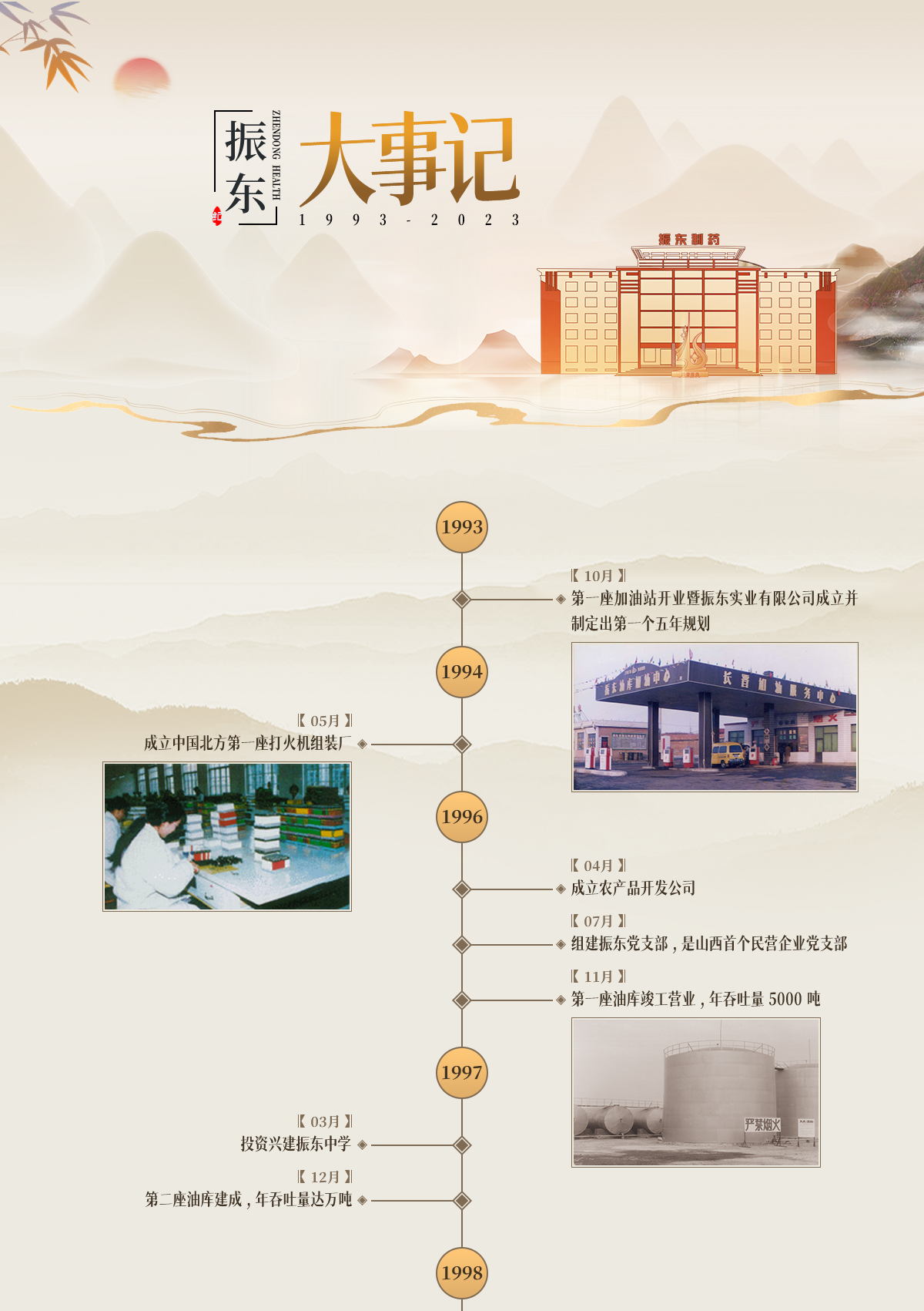 J9集团,J9集团制药,J9集团,J9集团大事记,发展历程